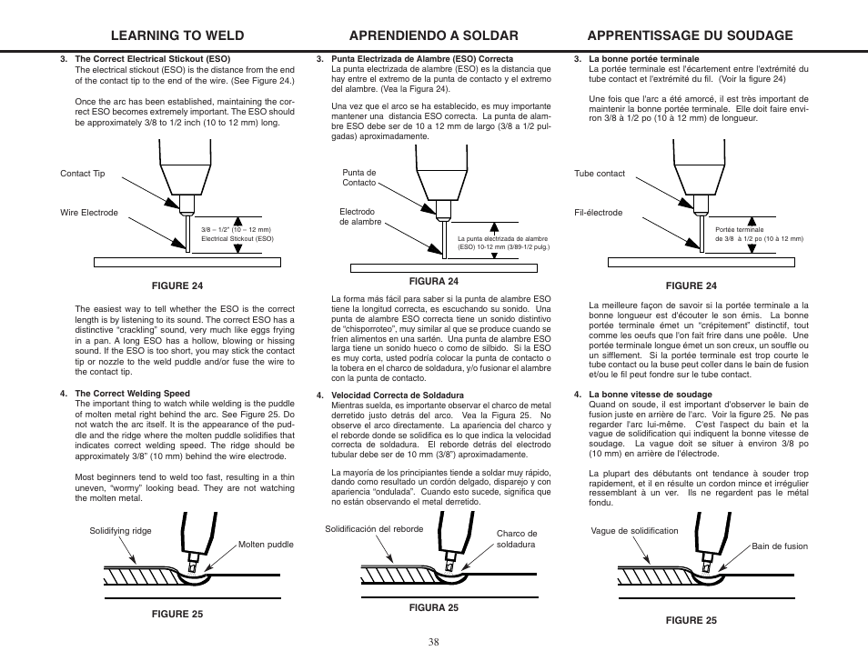 Lincoln Electric MIG-PAK 10 User Manual | Page 38 / 64