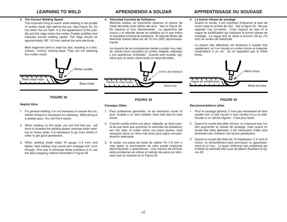 Lincoln Electric MIG-PAK 10 User Manual | Page 42 / 64