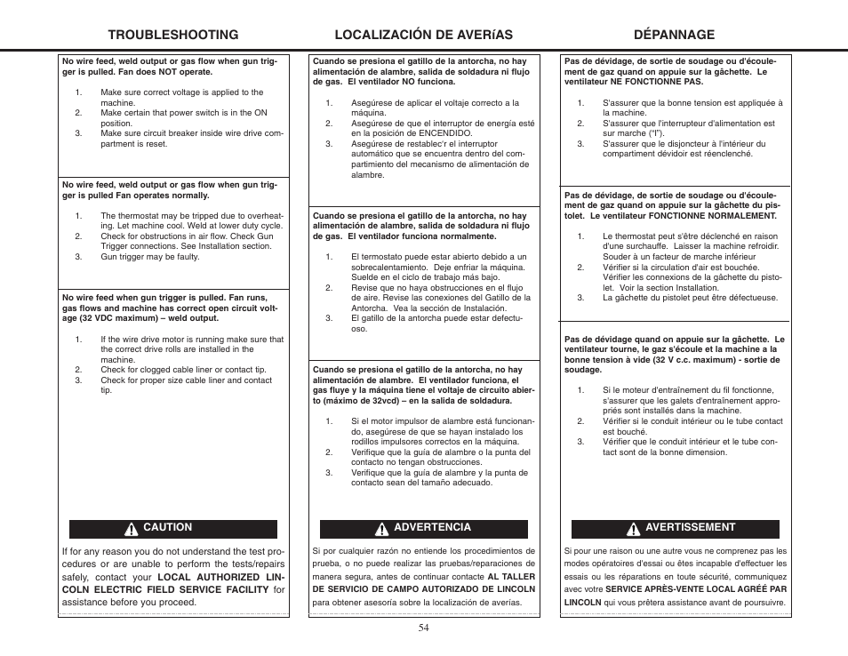 Troubleshooting, Localización de averías dépannage | Lincoln Electric MIG-PAK 10 User Manual | Page 54 / 64