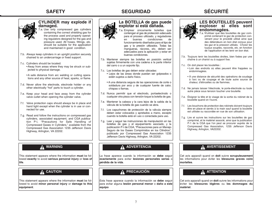 Safety seguridad sécurité, Cylinder may explode if damaged, La botella de gas puede explotar si está dañada | Lincoln Electric MIG-PAK 10 User Manual | Page 7 / 64