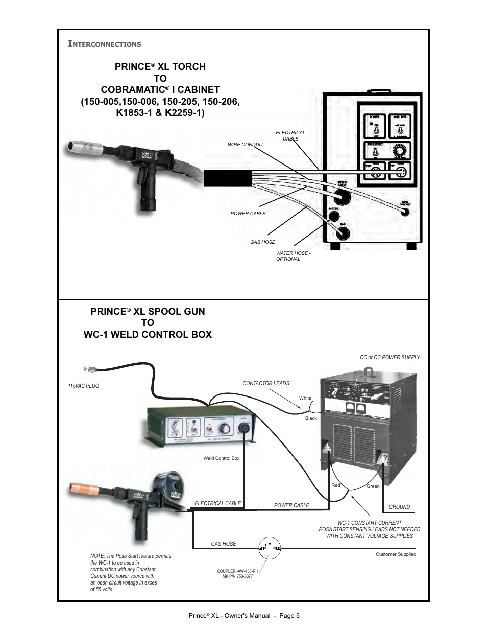 Prince, Xl torch to cobramatic, Xl spool gun to wc-1 weld control box | Lincoln Electric PRINCE IM818 User Manual | Page 12 / 45