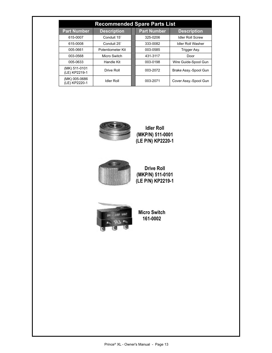 Lincoln Electric PRINCE IM818 User Manual | Page 20 / 45