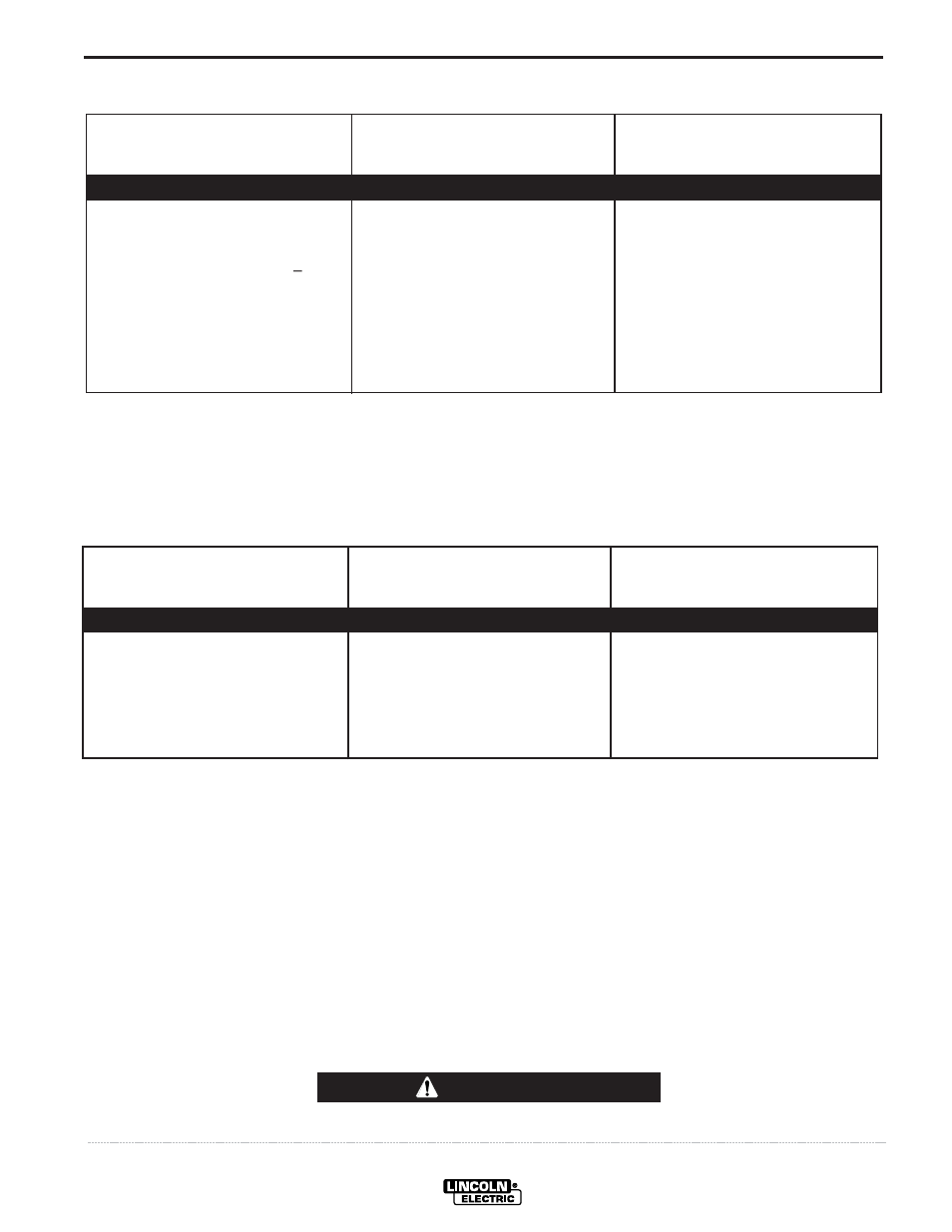 Troubleshooting, Caution | Lincoln Electric IM795 User Manual | Page 32 / 39