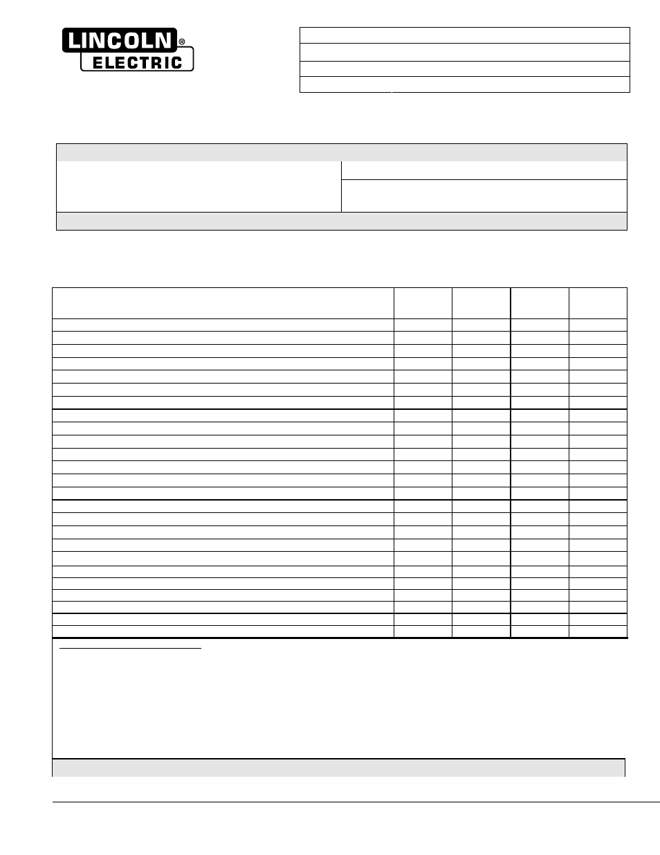 Lincoln Electric METALUX 396HO User Manual | 2 pages