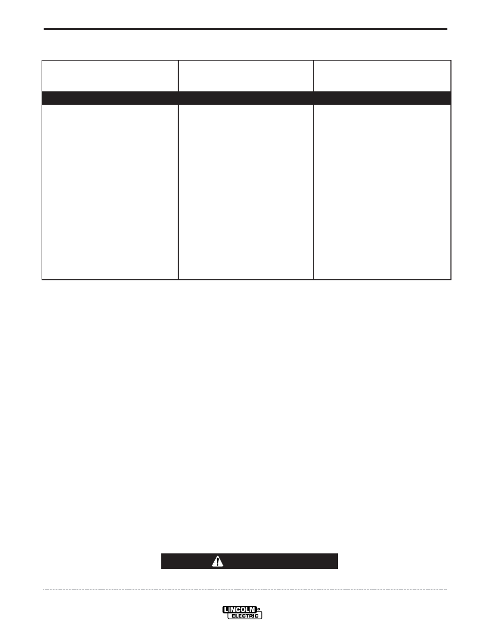 Troubleshooting, Caution | Lincoln Electric MIG PAK HD IM822 User Manual | Page 34 / 39