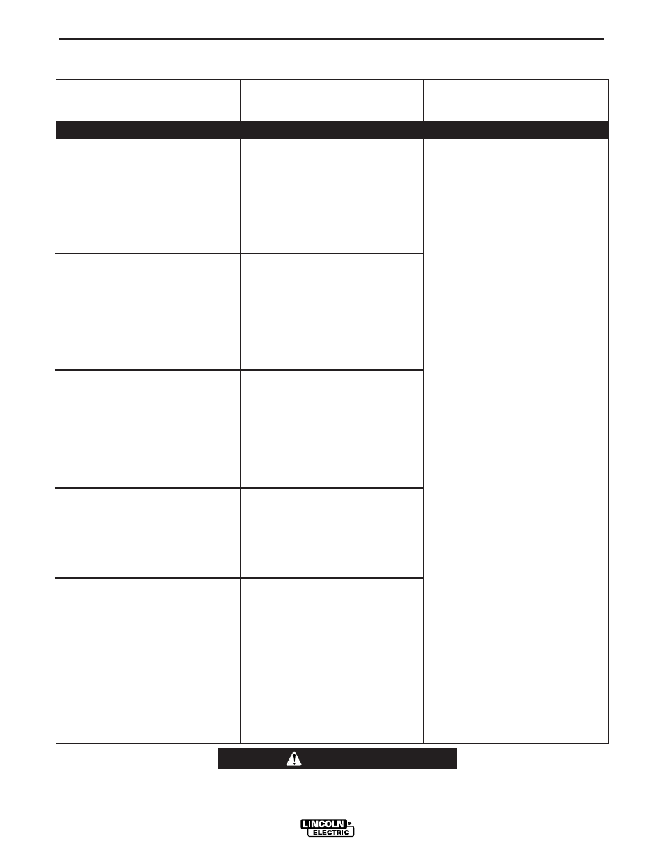 Troubleshooting, Caution | Lincoln Electric MIG PAK HD IM822 User Manual | Page 35 / 39