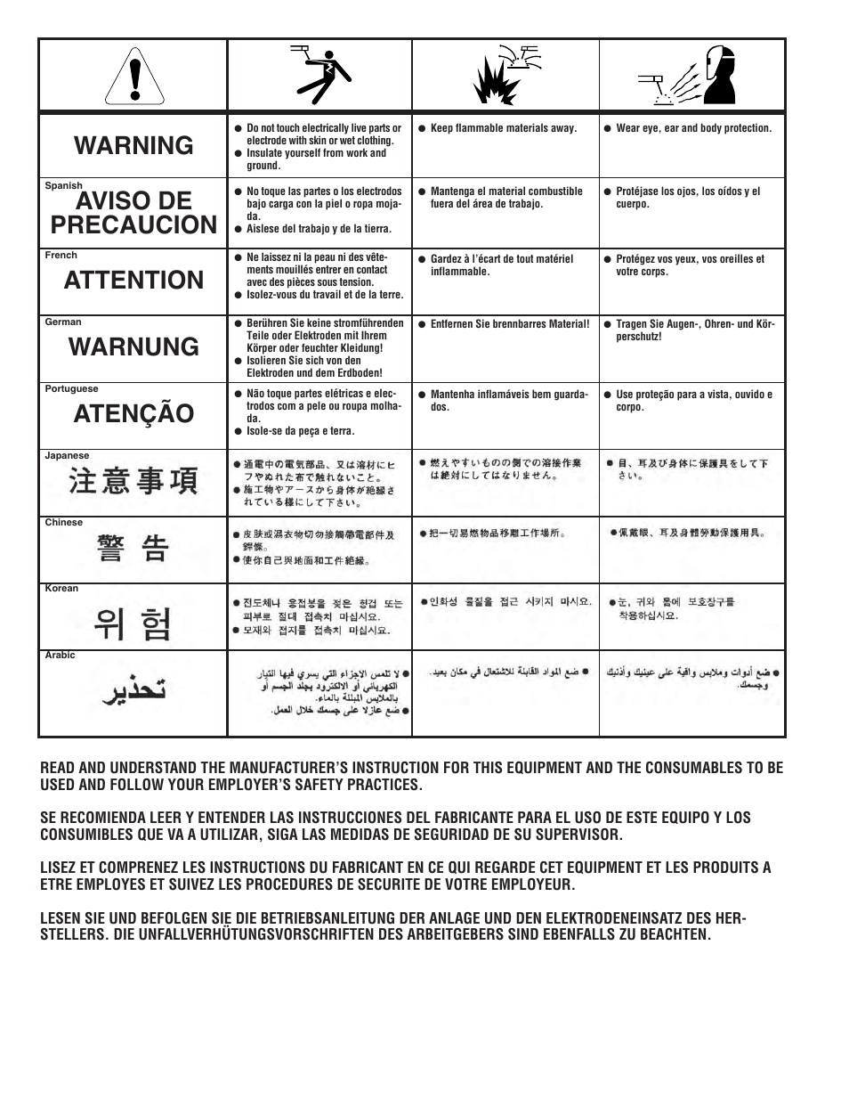 Lincoln Electric MIG PAK HD IM822 User Manual | Page 37 / 39