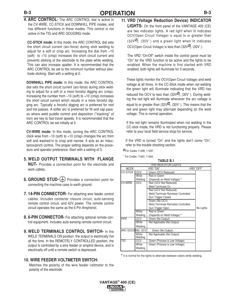 Operation, B-3 4. arc control, Weld output terminals with flange nut | Ground stud, 14-pin connector, 6-pin connector, Weld terminals control switch, Wire feeder voltmeter switch, Vrd (voltage reduction device) indicator lights | Lincoln Electric VINTAGE 400 (CE) IM889-A User Manual | Page 21 / 49