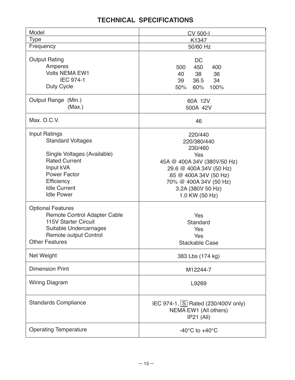 Lincoln Electric IM481-B User Manual | Page 15 / 35