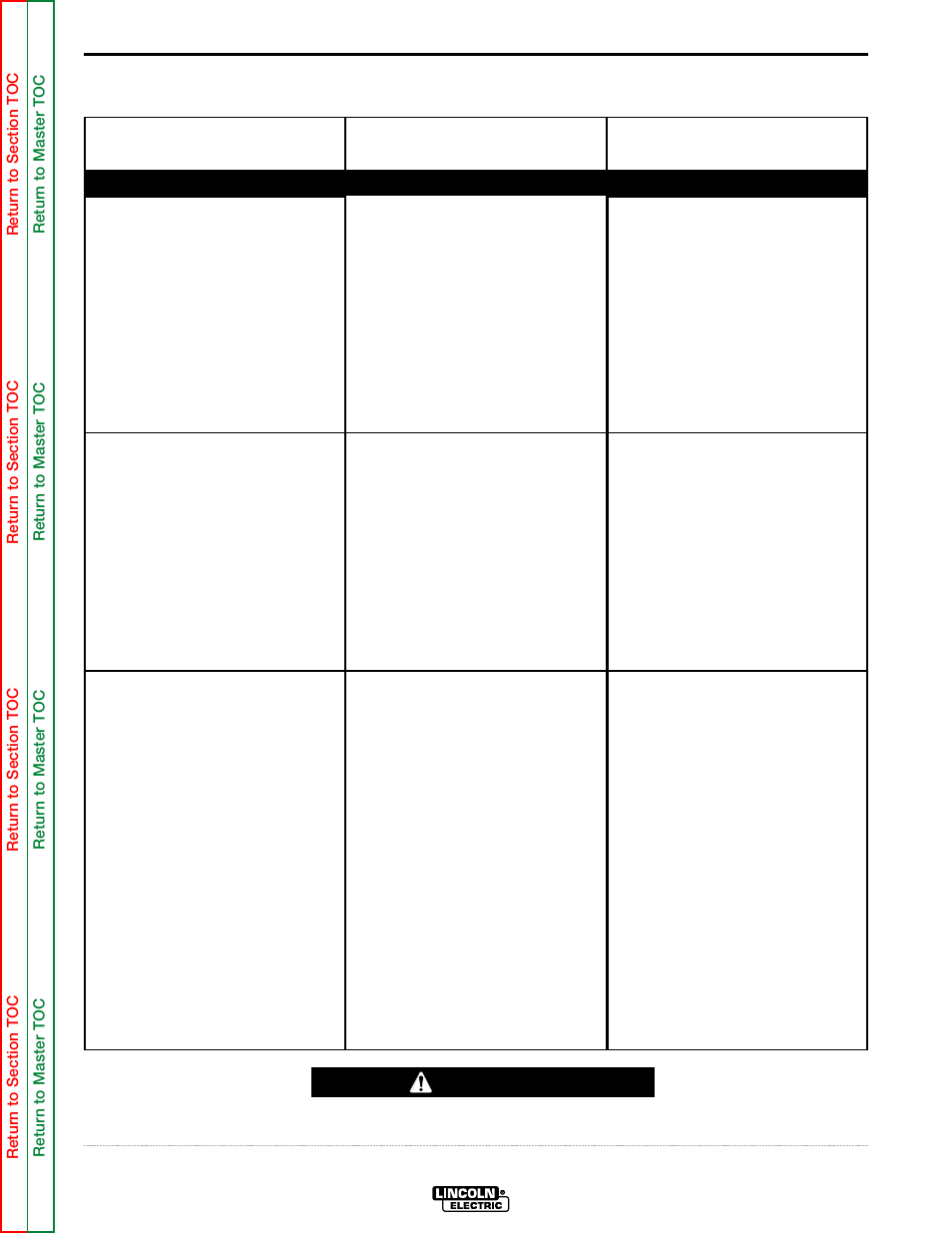 Troubleshooting and repair, Caution, Troubleshooting guide | Lincoln Electric POWER MIG SVM157-A User Manual | Page 41 / 91