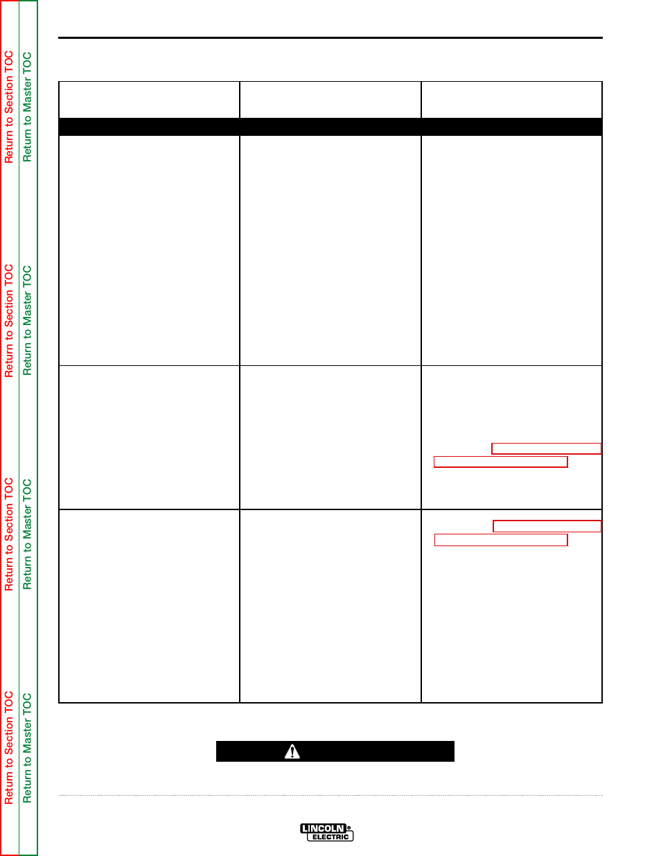 Trouble shooting section on rough wire feeding, Troubleshooting and repair, Caution | Troubleshooting guide | Lincoln Electric POWER MIG SVM157-A User Manual | Page 42 / 91