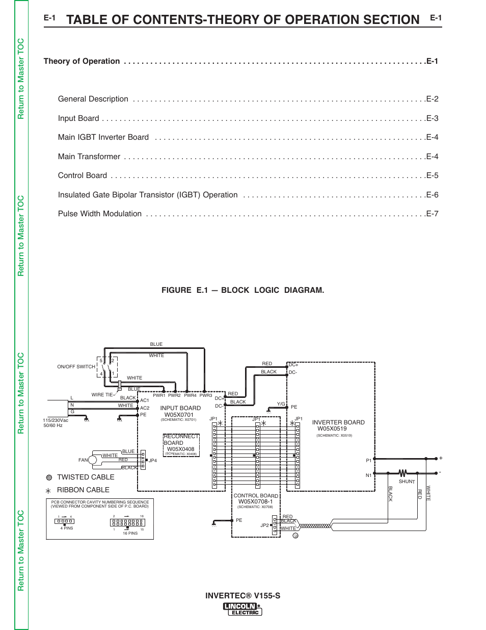 Section e - theory of operation | Lincoln Electric V155-S User Manual | Page 25 / 78