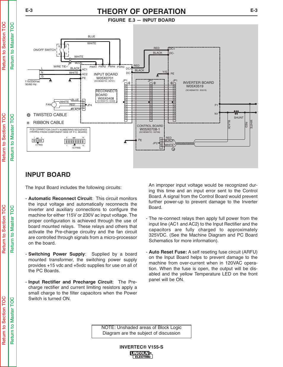 Theory of operation, Input board | Lincoln Electric V155-S User Manual | Page 27 / 78