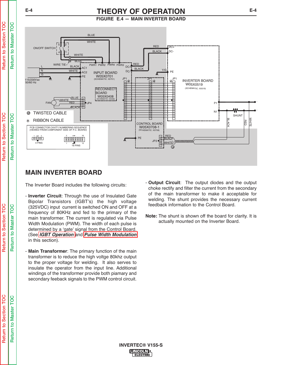 Theory of operation, Main inverter board | Lincoln Electric V155-S User Manual | Page 28 / 78