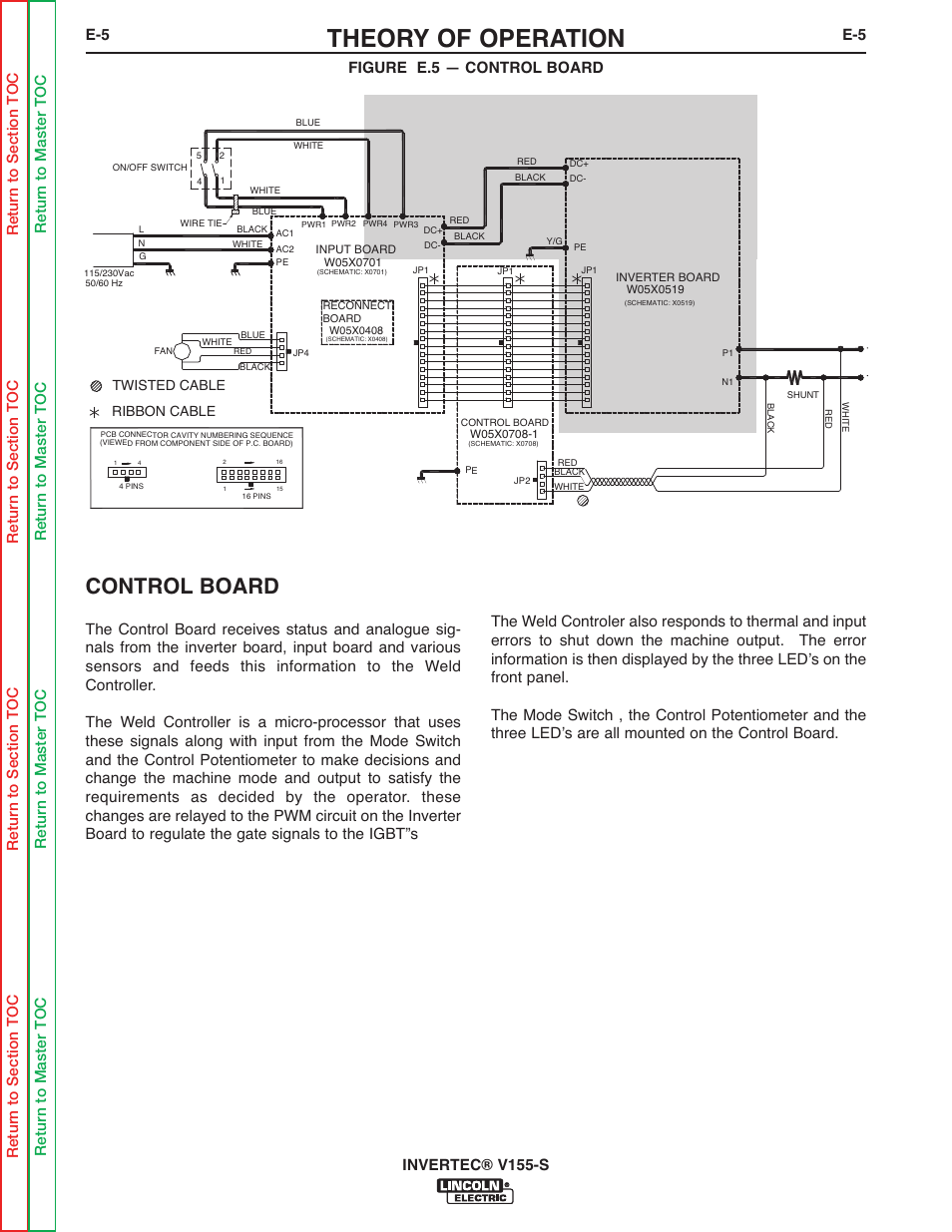 Theory of operation, Control board | Lincoln Electric V155-S User Manual | Page 29 / 78