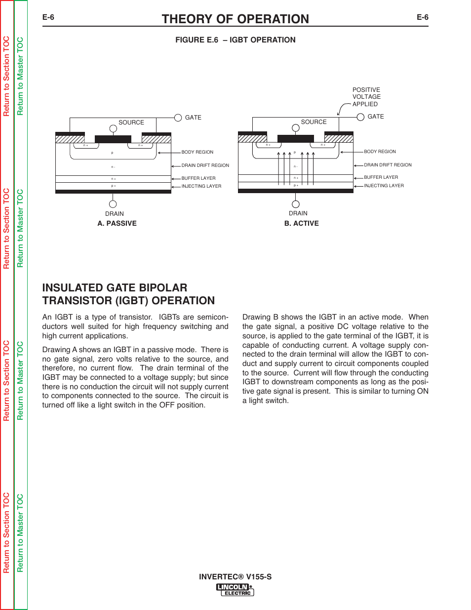 See igbt operation and, Theory of operation, Insulated gate bipolar transistor (igbt) operation | Lincoln Electric V155-S User Manual | Page 30 / 78