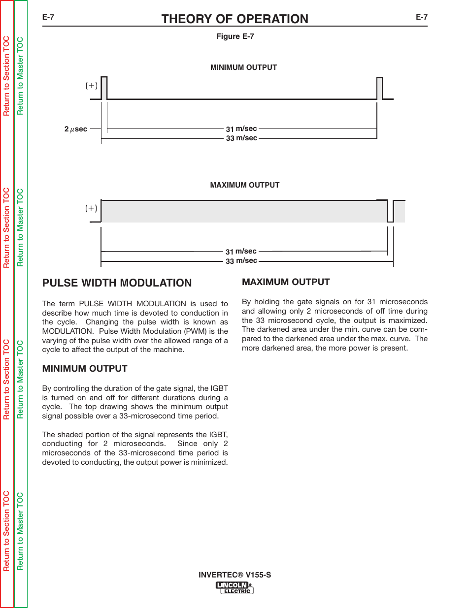 Pulse width modulation, Theory of operation | Lincoln Electric V155-S User Manual | Page 31 / 78