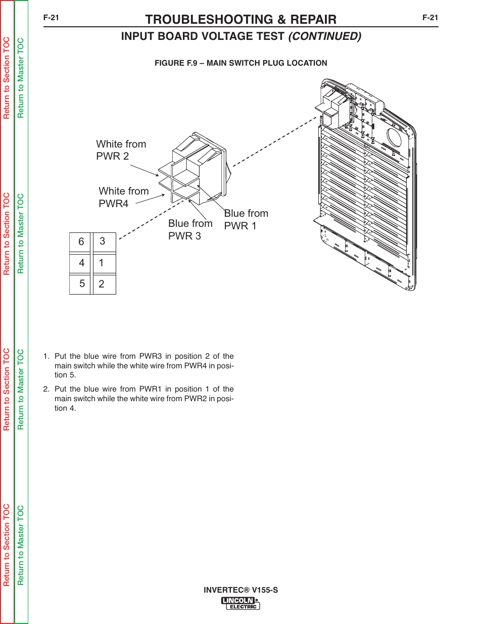 In figure f.9, Troubleshooting & repair, Input board voltage test (continued) | Lincoln Electric V155-S User Manual | Page 53 / 78