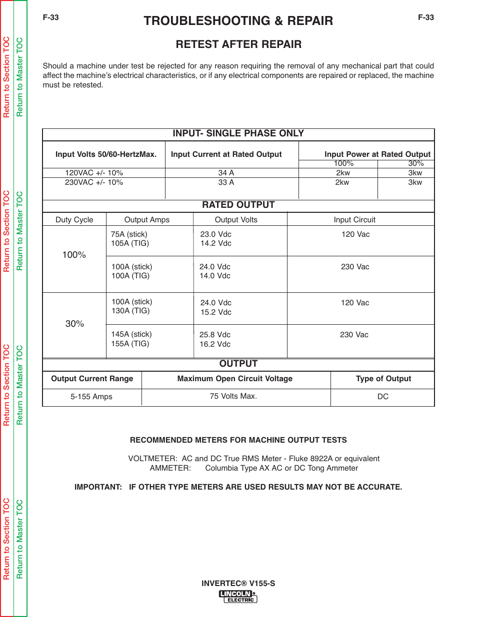 Troubleshooting & repair, Retest after repair | Lincoln Electric V155-S User Manual | Page 65 / 78