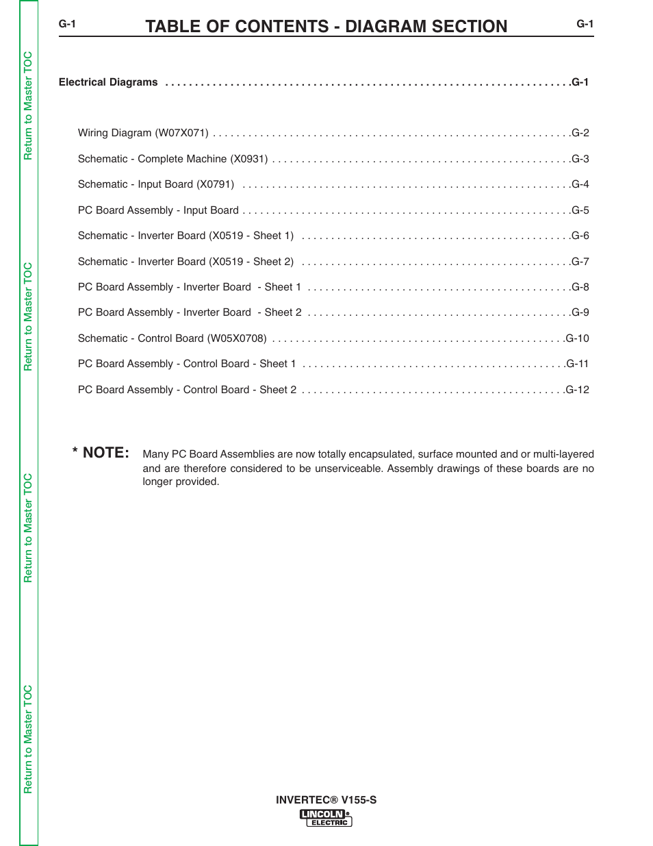 Section g - electrical diagrams | Lincoln Electric V155-S User Manual | Page 67 / 78