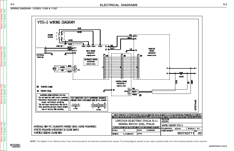 Electrical diagrams | Lincoln Electric V155-S User Manual | Page 68 / 78