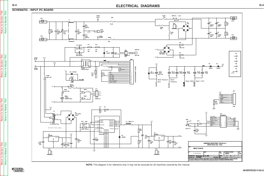 Electrical diagrams, Schematic - input pc board, Invertec® v155-s | Rele' potenza rele' 115v rele' reconn aux, Rele' 230v | Lincoln Electric V155-S User Manual | Page 70 / 78