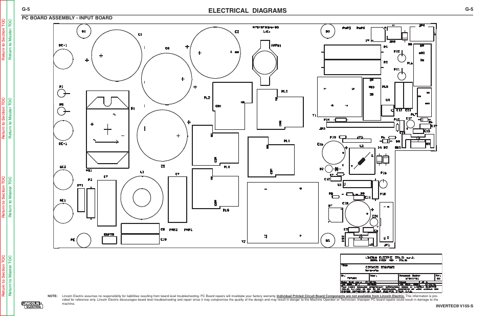 Electrical diagrams | Lincoln Electric V155-S User Manual | Page 71 / 78