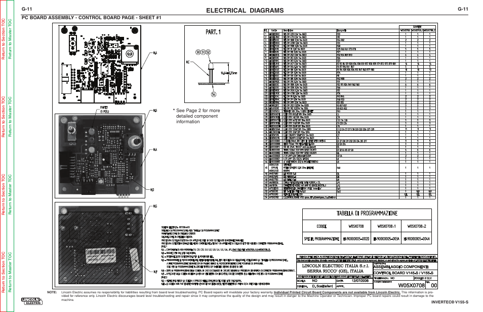 Electrical diagrams | Lincoln Electric V155-S User Manual | Page 77 / 78