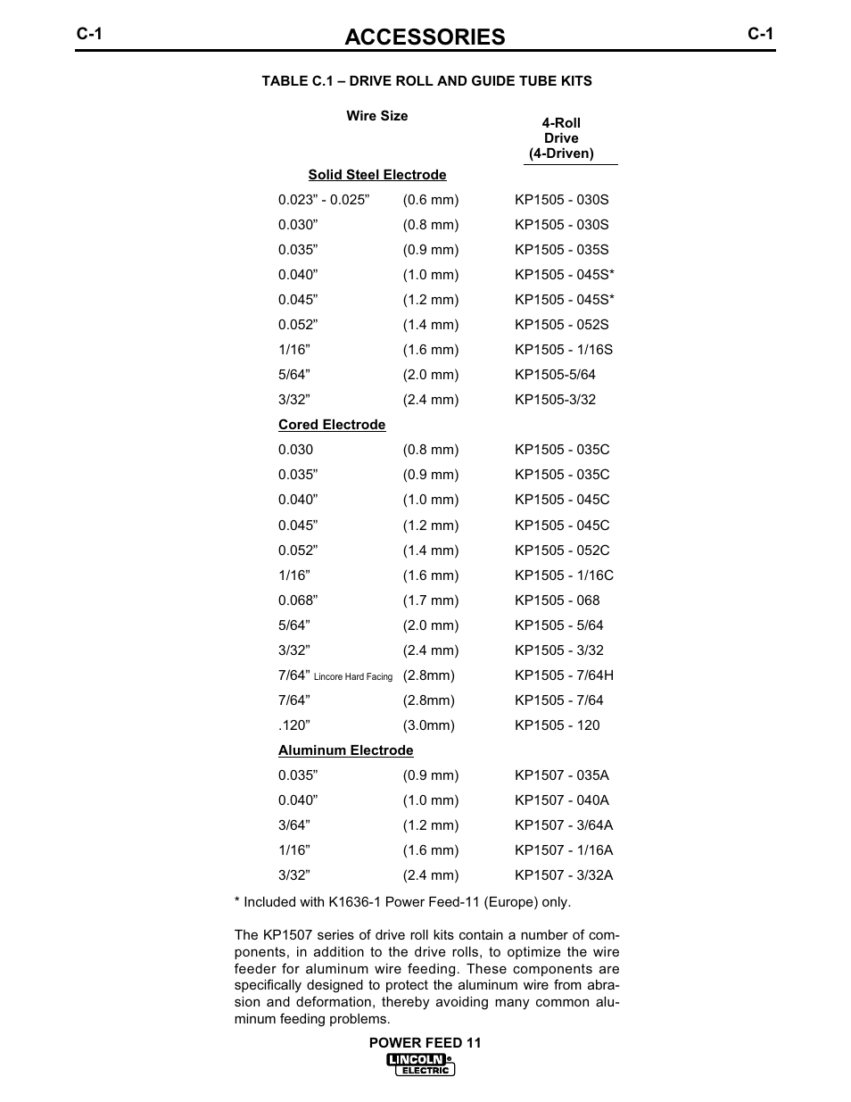 Accessories | Lincoln Electric IM613-B User Manual | Page 31 / 54