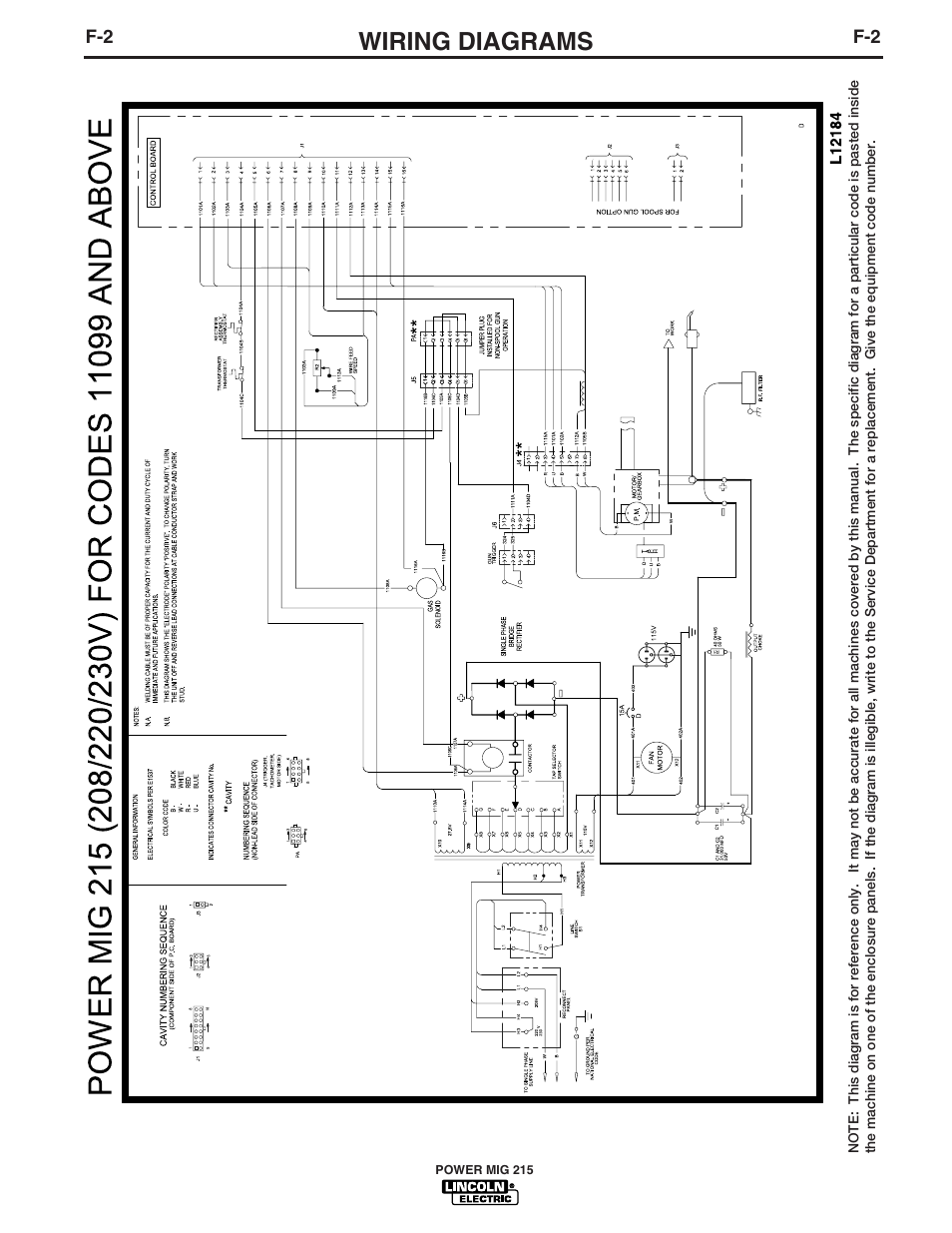 Wiring diagrams | Lincoln Electric pmn User Manual | Page 29 / 35