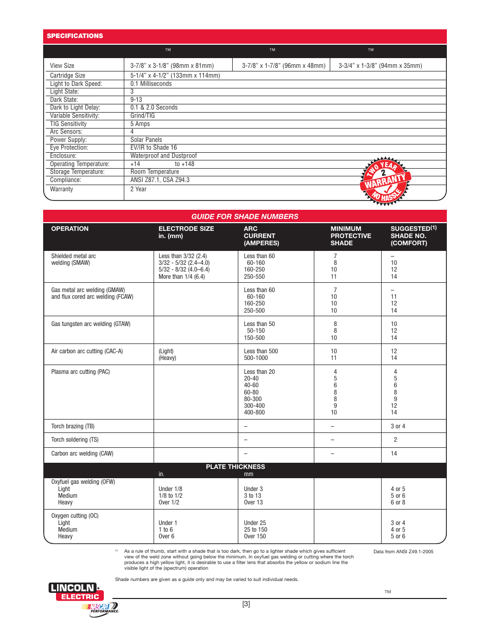 Lincoln Electric Welding Helmet User Manual | Page 3 / 4