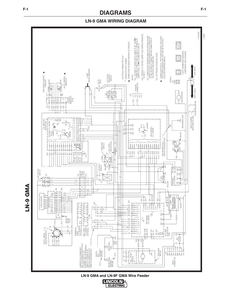 Diagrams, Ln-9 gma wiring diagram, L n -9 g m a | F-1 ln-9 gma and ln-9f gma wire feeder | Lincoln Electric IM355-C LN-9 GMA User Manual | Page 62 / 70