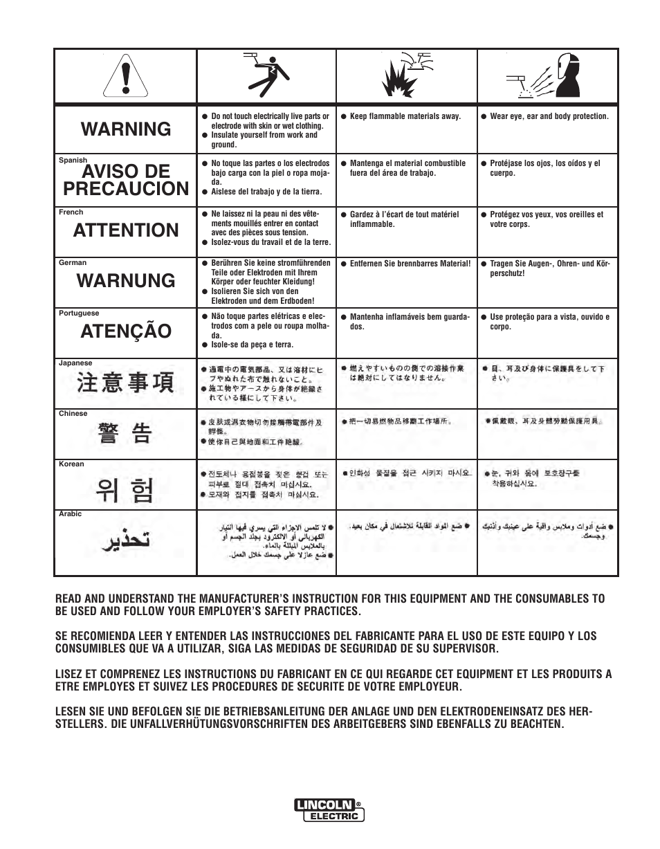 Lincoln Electric IM355-C LN-9 GMA User Manual | Page 68 / 70