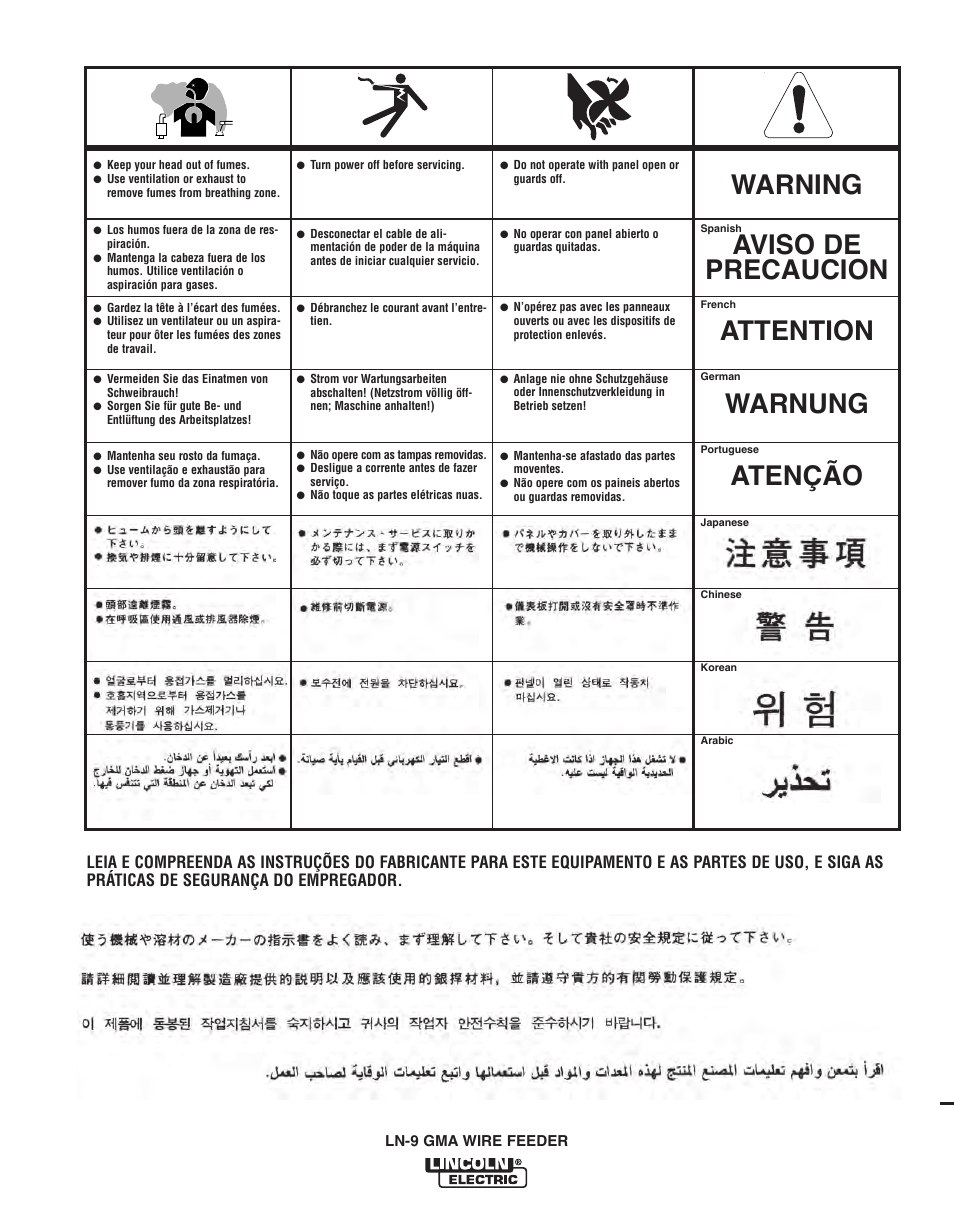 Lincoln Electric IM355-C LN-9 GMA User Manual | Page 69 / 70