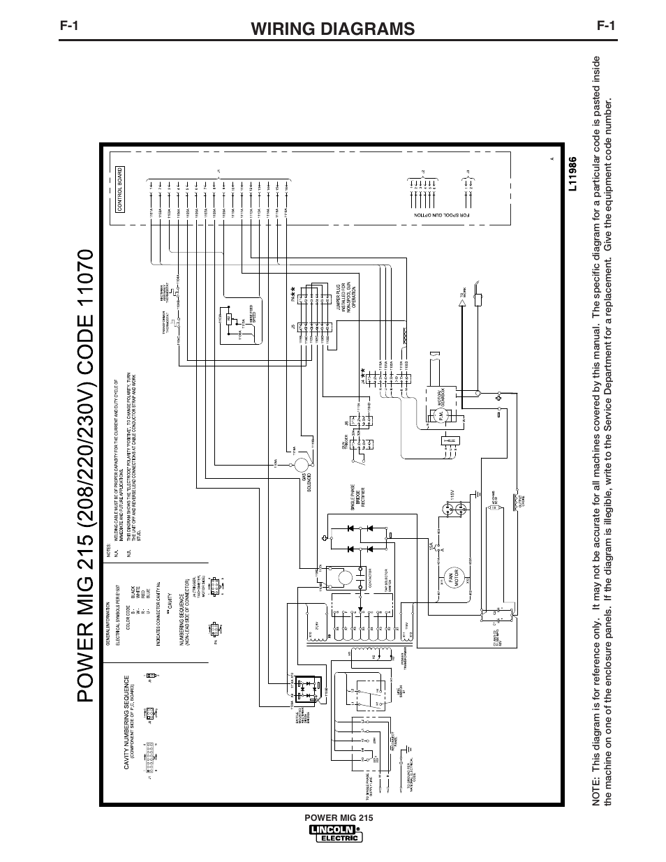 Wiring diagrams | Lincoln Electric POWER MIG 215 User Manual | Page 28 / 35