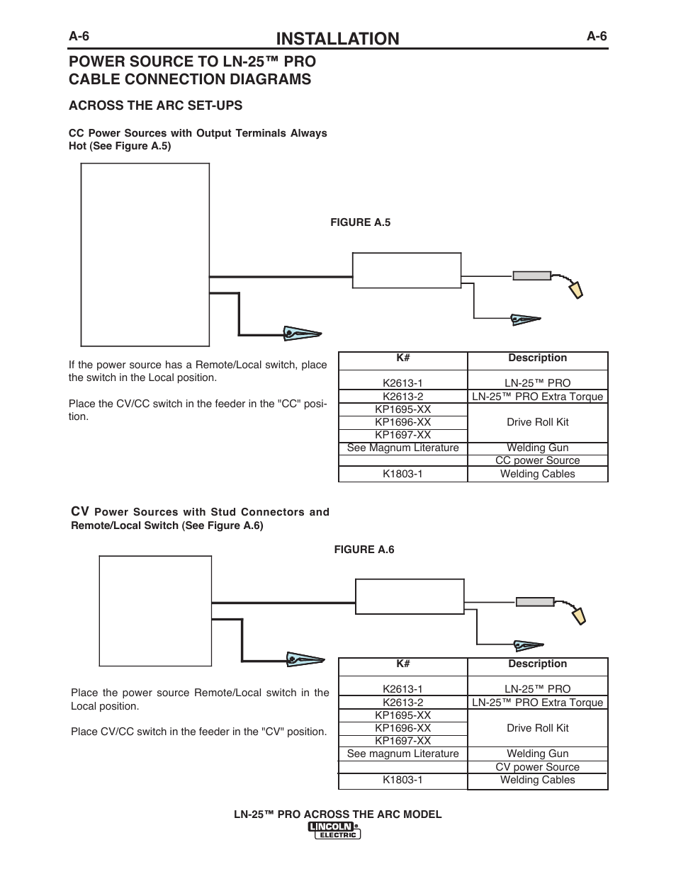 Installation, A-6 across the arc set-ups | Lincoln Electric LN-25 PRO IM901-A User Manual | Page 13 / 44