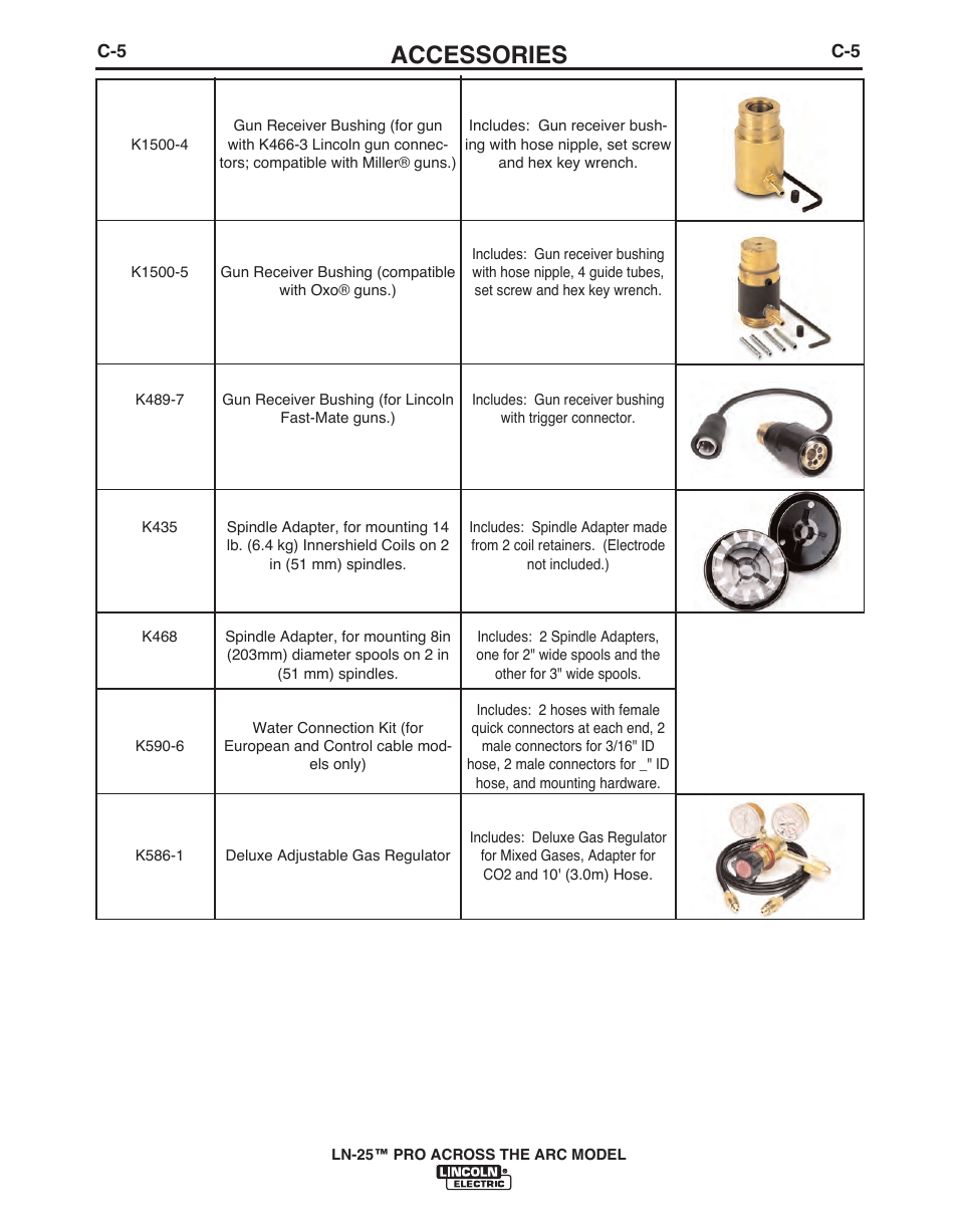 Accessories | Lincoln Electric LN-25 PRO IM901-A User Manual | Page 30 / 44