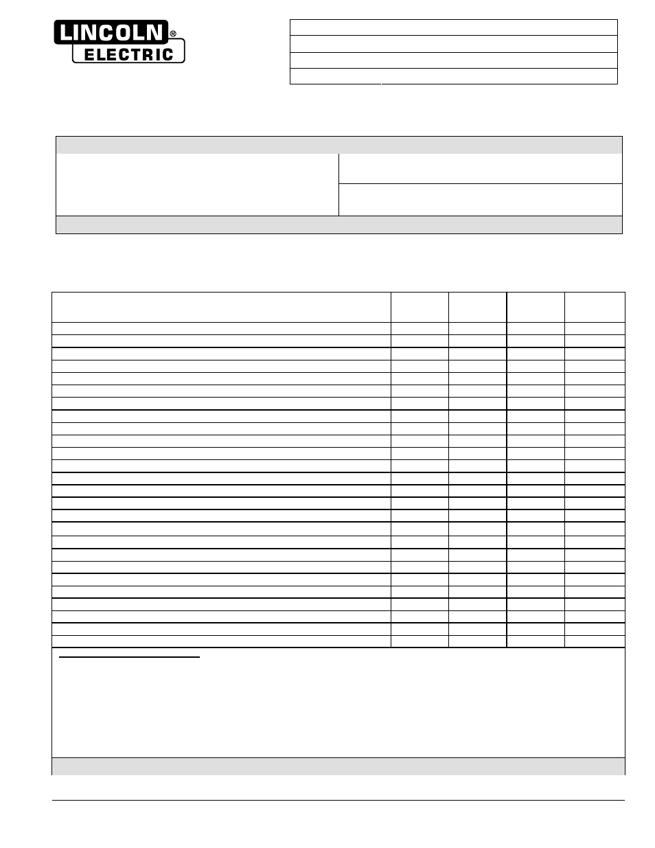 Lincoln Electric METALUX 296 User Manual | 2 pages