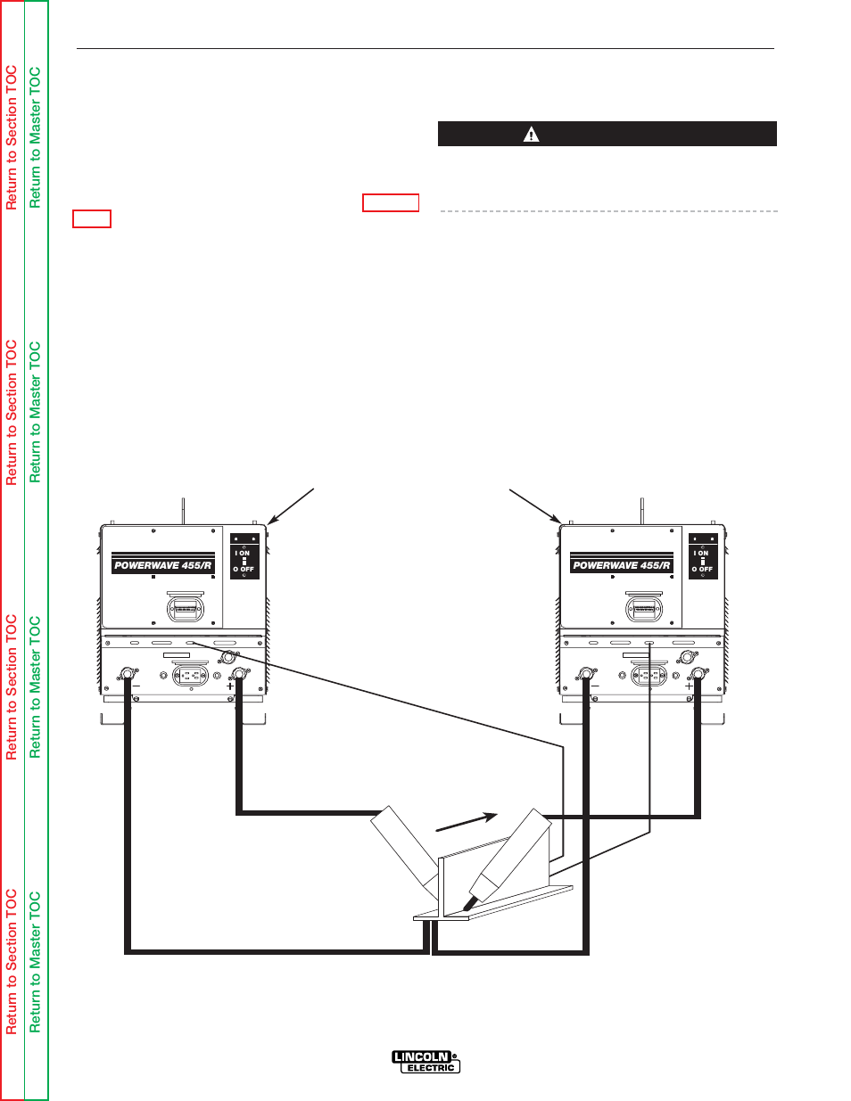 Installation, Welding with multiple power waves, Caution | Lincoln Electric POWER WAVE SVM173-A User Manual | Page 12 / 165