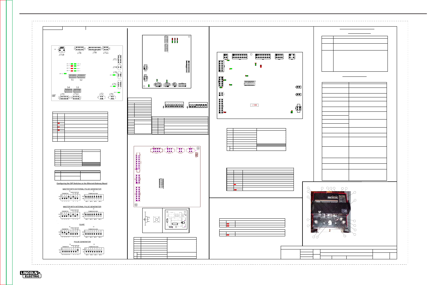 Electrical diagrams, Ethernet module control board, Wire drive module | Case front detail, Voltage sense board, G4 42 1, G4421, Optional k2206), Optional k2205), Optional k2207) | Lincoln Electric POWER WAVE SVM173-A User Manual | Page 141 / 165