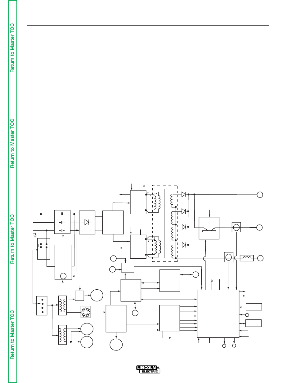 Section e - theory of operation, Power wave 455/r, Figure e.1 – block logic diagram | Lincoln Electric POWER WAVE SVM173-A User Manual | Page 35 / 165