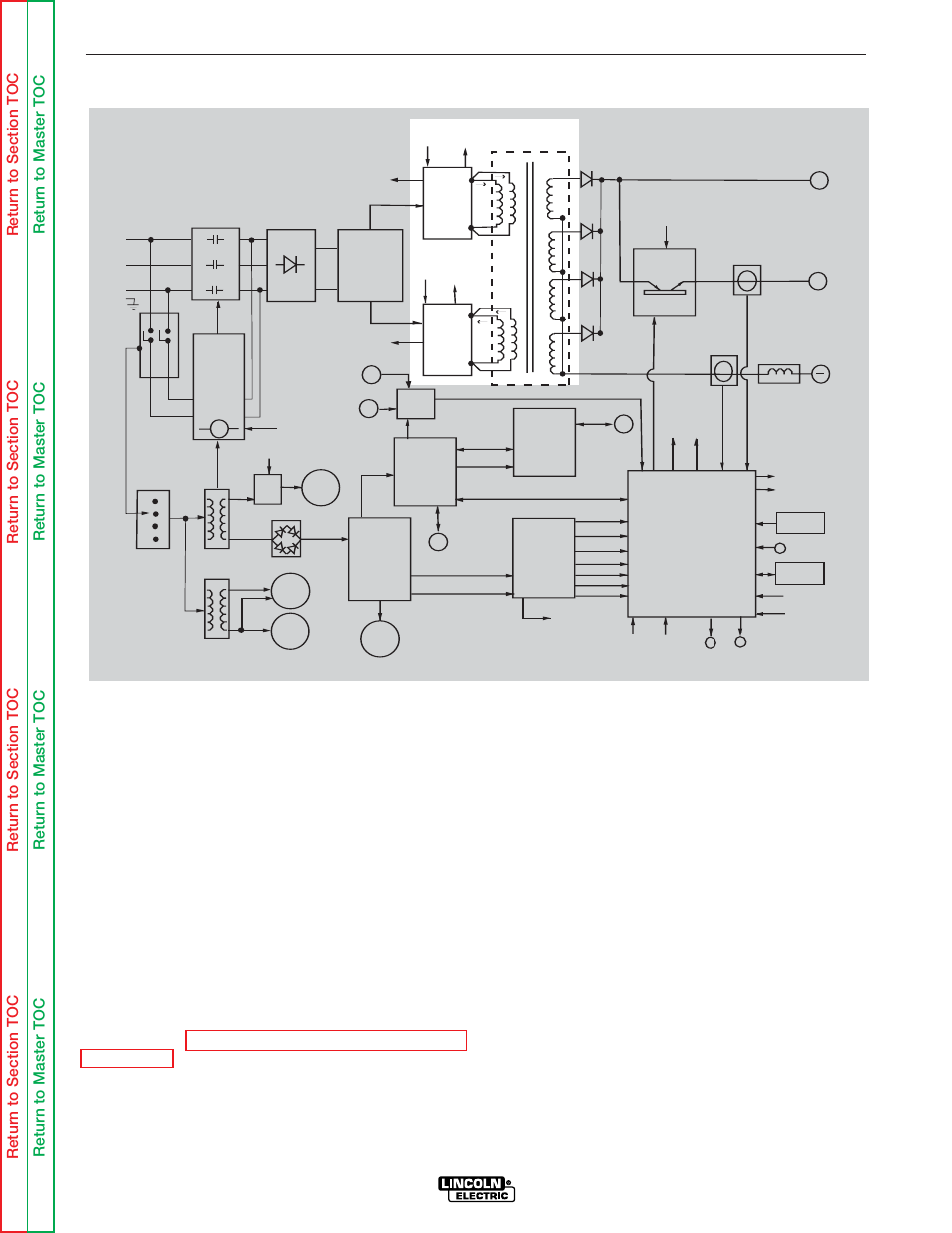 Theory of operation, Switch boards and main transformer, Power wave 455/r | Lincoln Electric POWER WAVE SVM173-A User Manual | Page 38 / 165