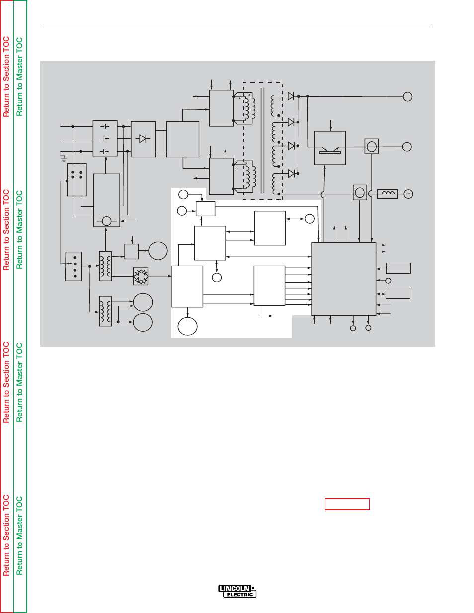 Theory of operation, Dc bus board, power board, and gateway board, Power wave 455/r | Lincoln Electric POWER WAVE SVM173-A User Manual | Page 39 / 165