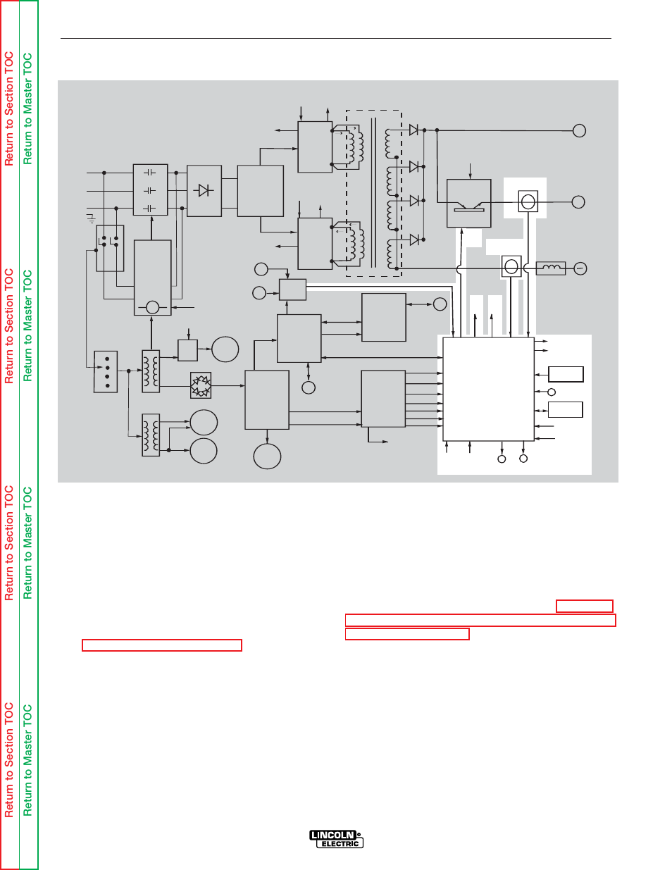 Theory of operation, Control board, Power wave 455/r | Lincoln Electric POWER WAVE SVM173-A User Manual | Page 41 / 165