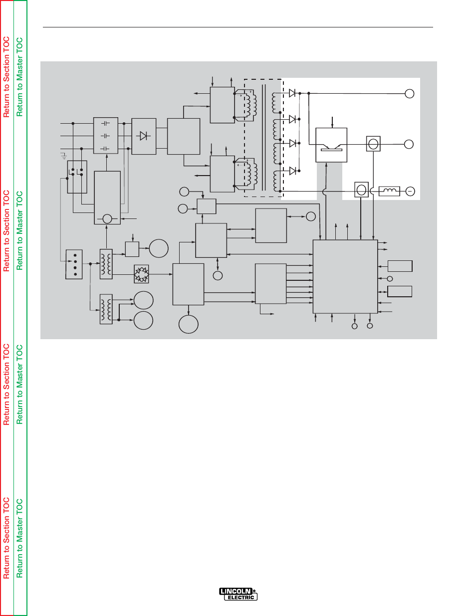 Theory of operation, Output rectifier and choke, Power wave 455/r | Lincoln Electric POWER WAVE SVM173-A User Manual | Page 42 / 165