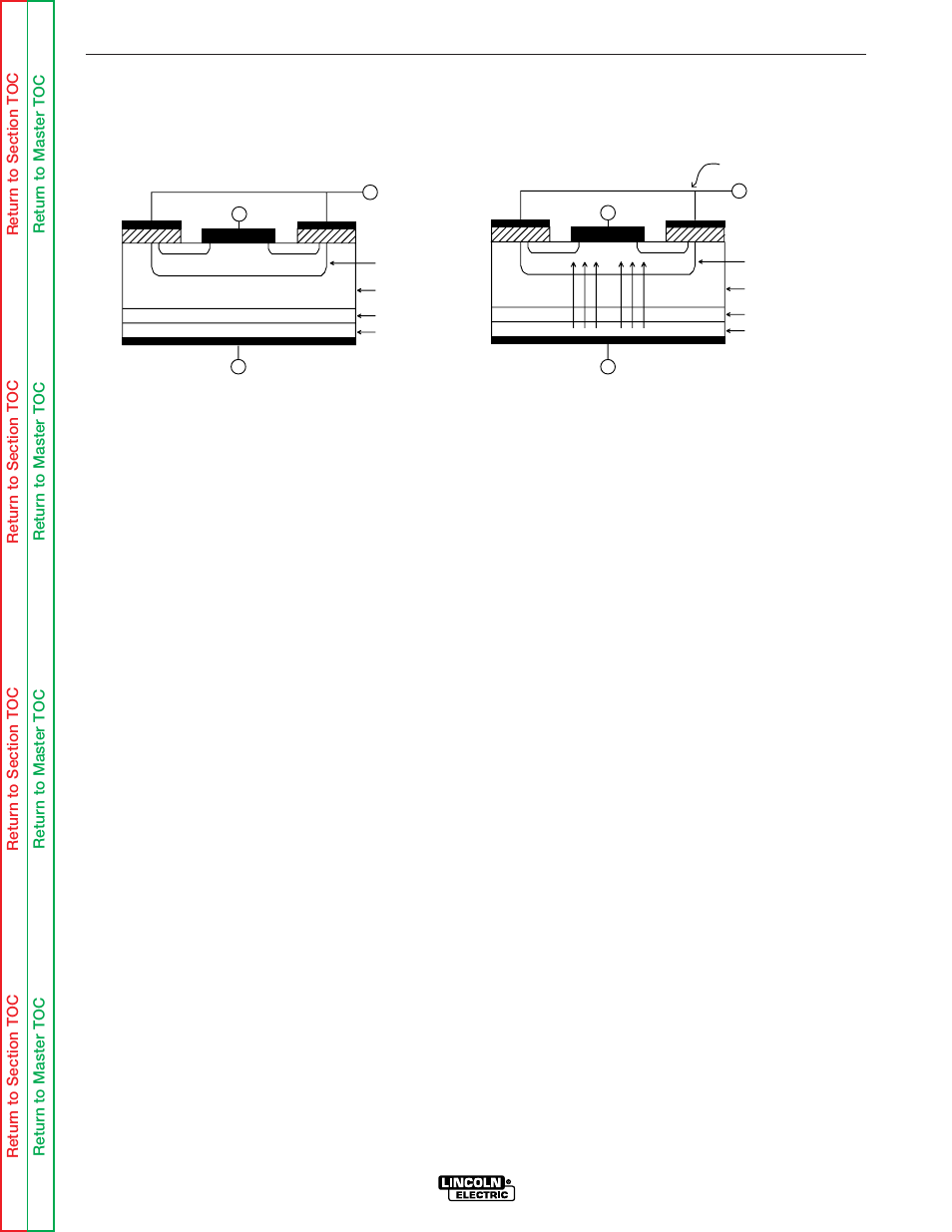 Theory of operation, Insulated gate bipolar transistor (igbt) operation | Lincoln Electric POWER WAVE SVM173-A User Manual | Page 45 / 165