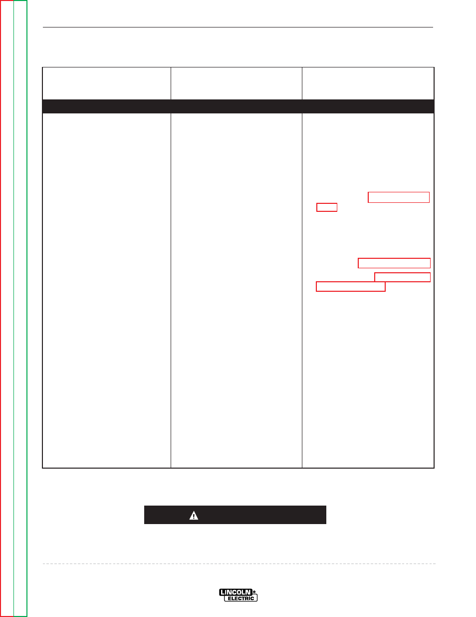 Troubleshooting & repair, Caution | Lincoln Electric POWER WAVE SVM173-A User Manual | Page 51 / 165