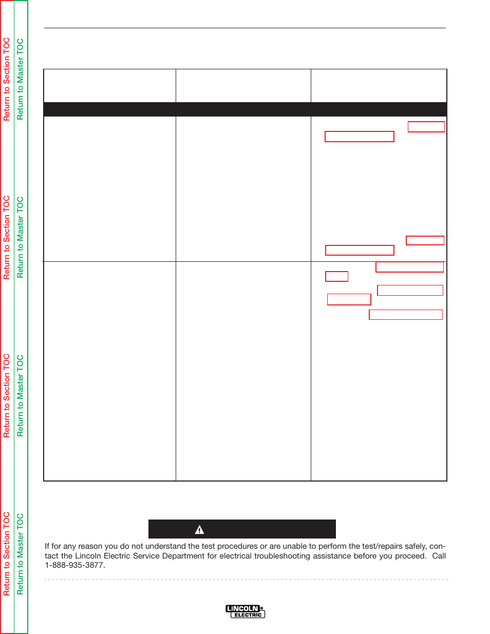 The power wave 455r will not produce full output, Troubleshooting & repair, Caution | Lincoln Electric POWER WAVE SVM173-A User Manual | Page 53 / 165