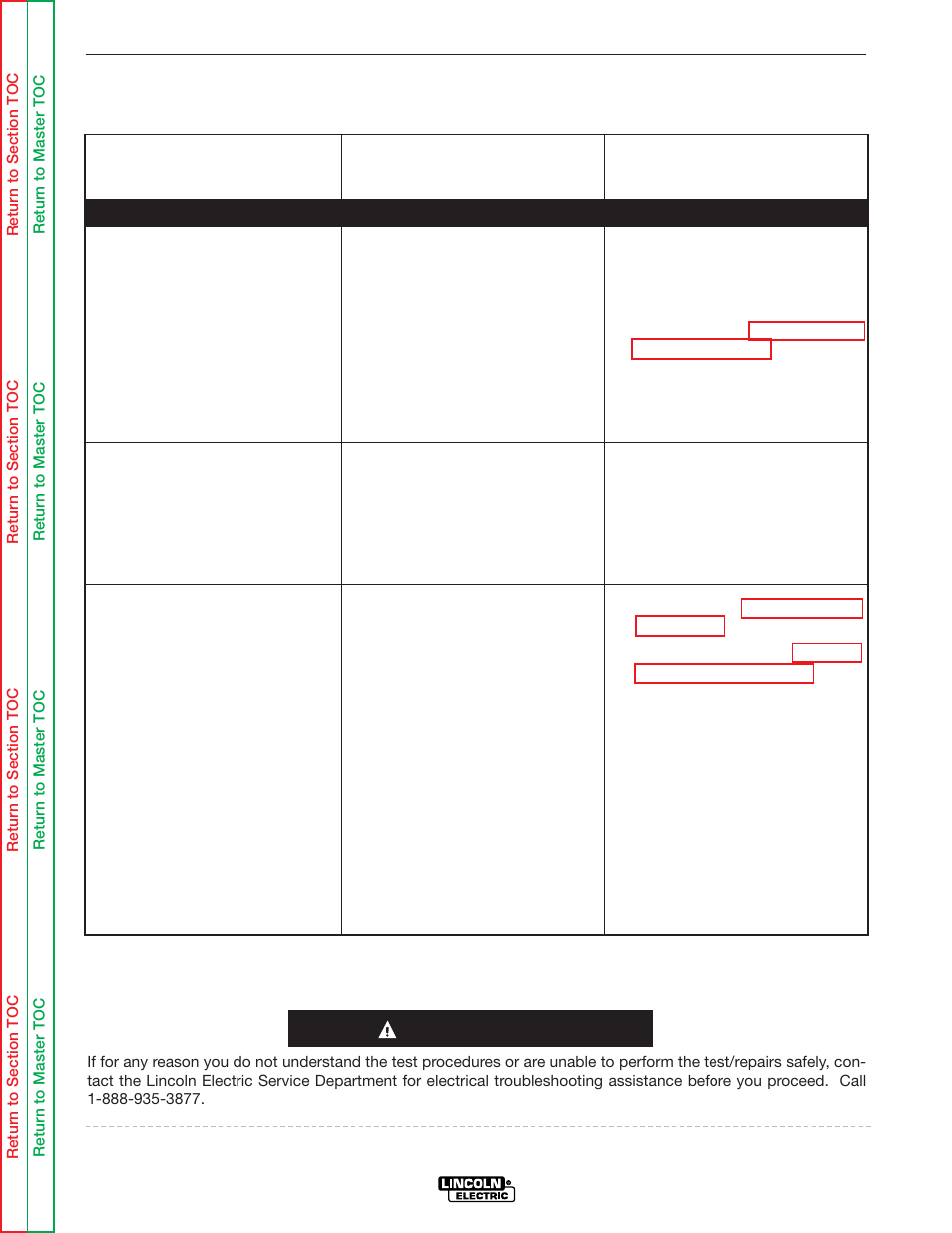 Troubleshooting & repair, Caution | Lincoln Electric POWER WAVE SVM173-A User Manual | Page 54 / 165