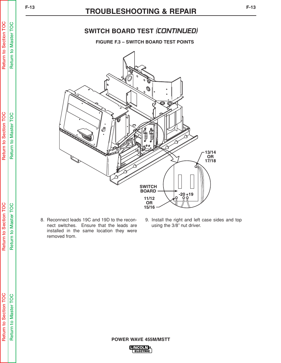 Figure f.3, Troubleshooting & repair, Switch board test (continued) | Lincoln Electric POWER WAVE SVM173-A User Manual | Page 59 / 165